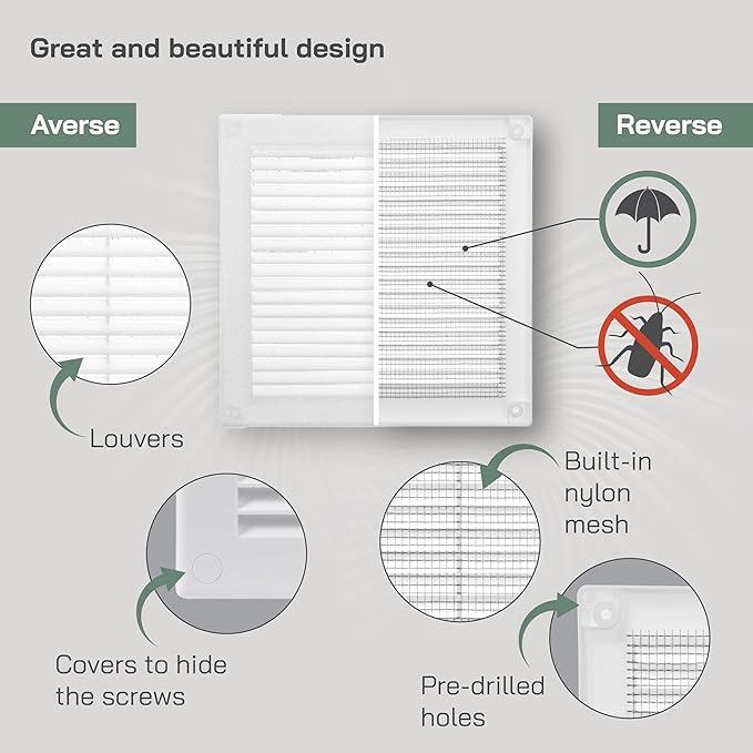 Vent Systems 6'' x 6'' Inch White Soffit Vent Cover - Pack of 100 - Flat Square Air Vent Louver - Grille Cover - Built-in Insect Screen - HVAC Vents for Bathroom, Home Office, Kitchen 6x6 Inch