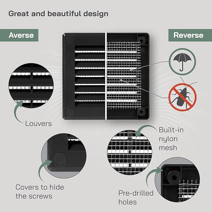 Vent Systems 3" x 3" - Pack of 2 - Black Plastic Soffit Vent Cover - Durable Flat Square Air Vent Grille with Mesh Screen - Weather Resistant Ventilation Grill - Wall & Ceiling, Indoor & Outdoor