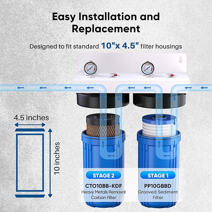 PUREPLUS 5 Micron 4.5" x 10" Whole House Water Filter Combo Kit with Grooved Sediment, KDF & Activated Carbon Block Filter, Replacement for AP810, AP811, WFHDC8001, CB-BB-10, FXHTC, GXWH40L,1PACK