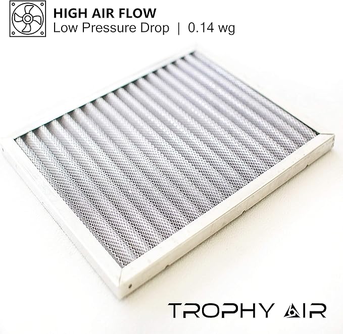 14x24x1 | Trophy Air | Merv 8 | Washable Furnace Filter | Lifetime HVAC & Furnace Air Filter | Washable Electrostatic | High Dust Holding Capacity | Premium Quality Aluminum