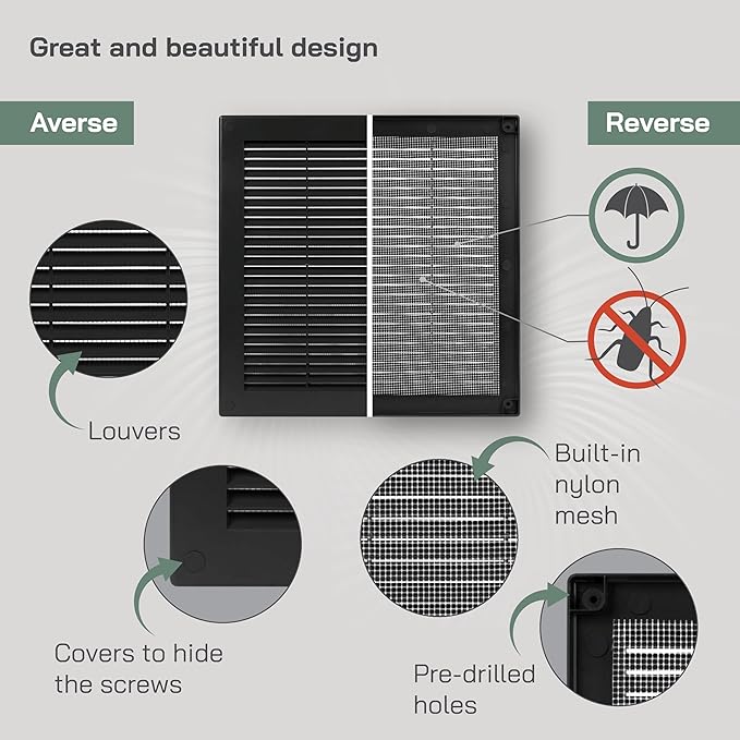 Vent Systems 10" x 10" - Pack of 2 - Black Plastic Soffit Vent Cover - Durable Flat Square Air Vent Grille with Mesh Screen - Weather Resistant Ventilation Grill - Wall & Ceiling, Indoor & Outdoor
