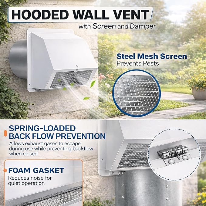 4 Inch Vent Covers for Wall, Galvanized Steel Dryer Vent Cover Outside with Screen, Dryer Vent Wall Plate for Dryer Exhaust Vent, External Extractor for House Ventilation&Outside Air Exhaust