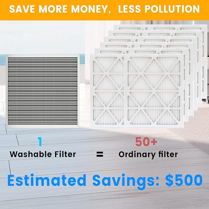 14x14x1 HVAC Furnace Air Filter, Lasts a Lifetime, Washable, the Last HVAC Filter You Will Ever Buy, Breathe Safely at Home or in the Office,Merv 8(Actual Size:13.5x13.5x0.82 Inch)