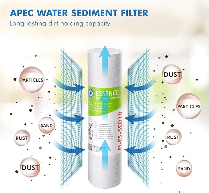 High Capacity Replacement Pre-Filter Set, White & 3 Pcs 3.5" O.D. Replacement O-Ring for Reverse Osmosis Water Filter Housings, Black, 3 Count