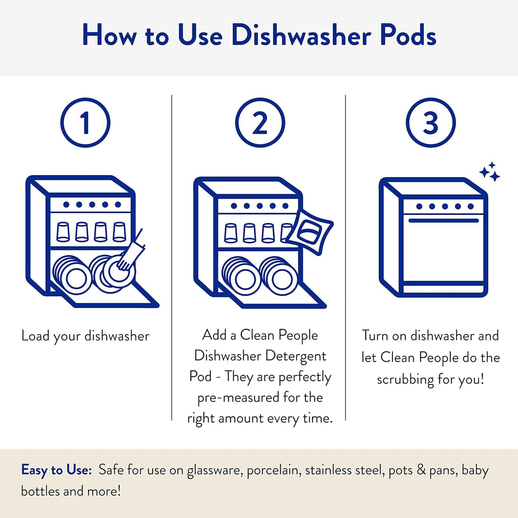 The Clean People Dishwasher Pods - Cuts Grease & Rinses Sparkling Clean - Residue-Free - Phosphate Free Dishwashing Pods - Peppermint, 30 Pack
