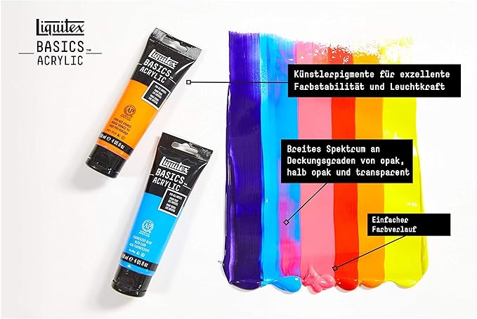 Liquitex BASICS Acrylic Paint, 250ml (8.45-oz) Tube, Primary Yellow