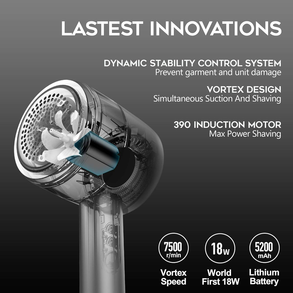Fabric Shaver Lint Remover Clothes and Furniture - 5 Speeds - Removes Fuzz and Pilling - Bonus Lint Roller - Mugensa Mach5