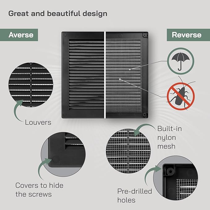Vent Systems 8" x 8" Inch (Opening Dimensions) - Pack of 2 - Black Plastic Soffit Vent Cover - Durable Square Air Vent Grille with Mesh Screen - Ventilation Grill Wall, Ceiling Indoor, Outdoor