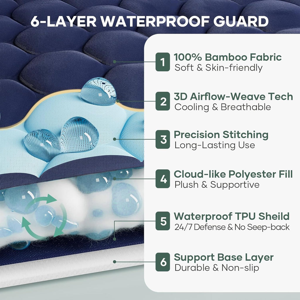 OhGeni 100% Waterproof Mattress Protector, King Size Mattress Pad, Fits 6"-20" Mattresses with Deep Pocket, Cooling, Breathable Fitted Sheets, Soft Bed Cover, Noiseless, Machine Washable(Navy Blue)