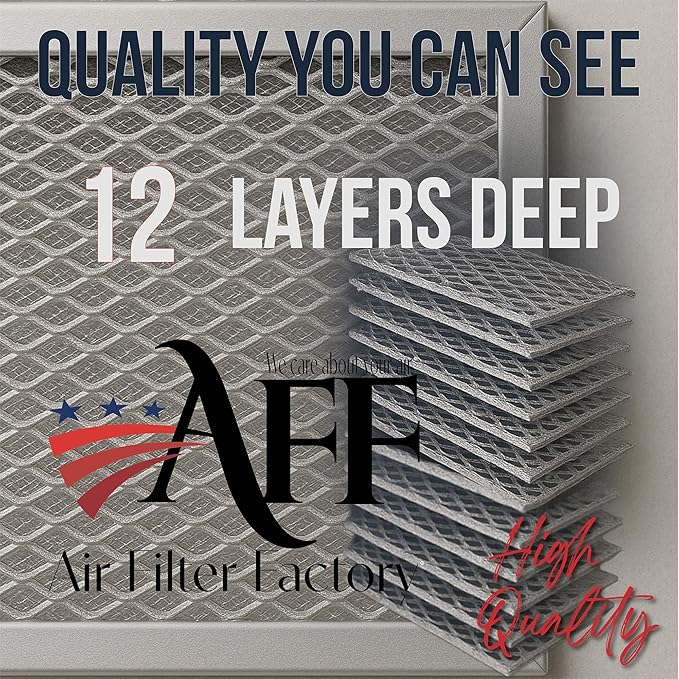 Air Filter Factory Replacement For Frigidaire FGMV174KFA Made In USA 12-Layer Microwave Oven Aluminum Mesh Grease 5.88 x 7.88 x 0.12 Inches Vent Filter 2-Pack