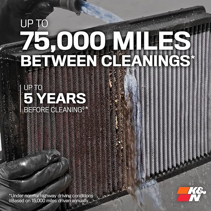 K&N High-Flow Original Lifetime Engine Air Filter: Increase Power: Premium, Washable: Compatible with 2013-2021 Ford/Lincoln: C-Max, Fusion, Mondeo, MKZ, 33-5001