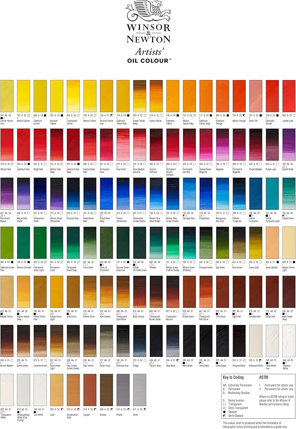 Winsor & Newton Artists' Oil Color, 37ml (1.25 oz) Tube, Rose Dore