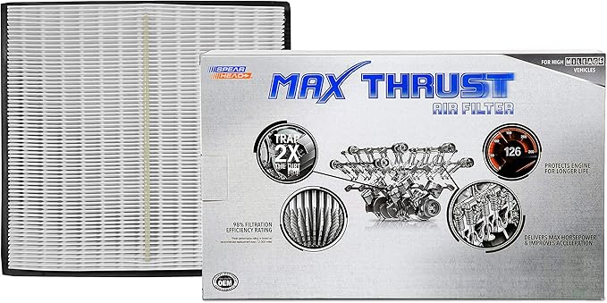 Spearhead MPG Defense Max Thrust Engine Air Filter For All Mileage Vehicles, Fits Like OEM, Restores MPG & Acceleration (MT-295)