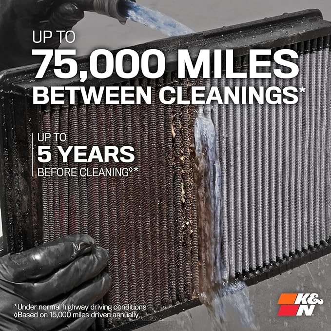 K&N High-Flow Original Lifetime Engine Air Filter: Increase Power: Premium, Washable: Compatible with 2014-2025 Alfa Romeo/Fiat/Jeep/Ram: Tonale, 500, Toro, Compass, Renegade, Promaster, 33-5034