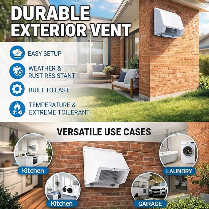 6 Inch Vent Covers for Wall, Galvanized Steel Dryer Vent Cover Outside with Screen, Dryer Vent Wall Plate for Dryer Exhaust Vent, External Extractor for House Ventilation&Outside Air Exhaust