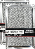Air Filter Factory Replacement For Frigidaire FGMV174KFA Made In USA 12-Layer Microwave Oven Aluminum Mesh Grease 5.88 x 7.88 x 0.12 Inches Vent Filter 2-Pack