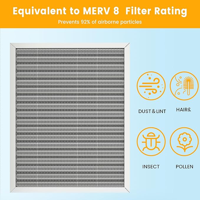 14x18x1 HVAC Furnace Air Filter, Lasts a Lifetime, Washable, the Last HVAC Filter You Will Ever Buy, Breathe Safely at Home or in the Office,Merv 8(Actual Size:13.5x17.5x0.82 Inch)