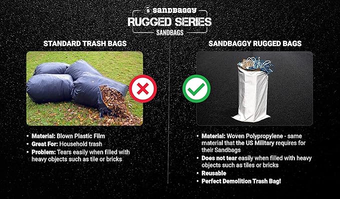 Sandbaggy Large Sandbags - Size: 31" x 45" - Thick Heavy Duty Contractor Bags, Heavy Duty Garbage Bags, Dumpster Bag, Construction Trash Bags, Contractor Bags 6 mil (100)