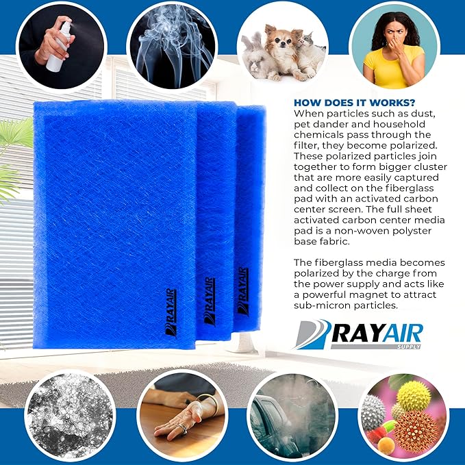 RayAir Supply 16x25 Replacement Filter Pads Compatible with Dynamic Air Cleaner 16X25 Refill (3 Pack), Made in USA